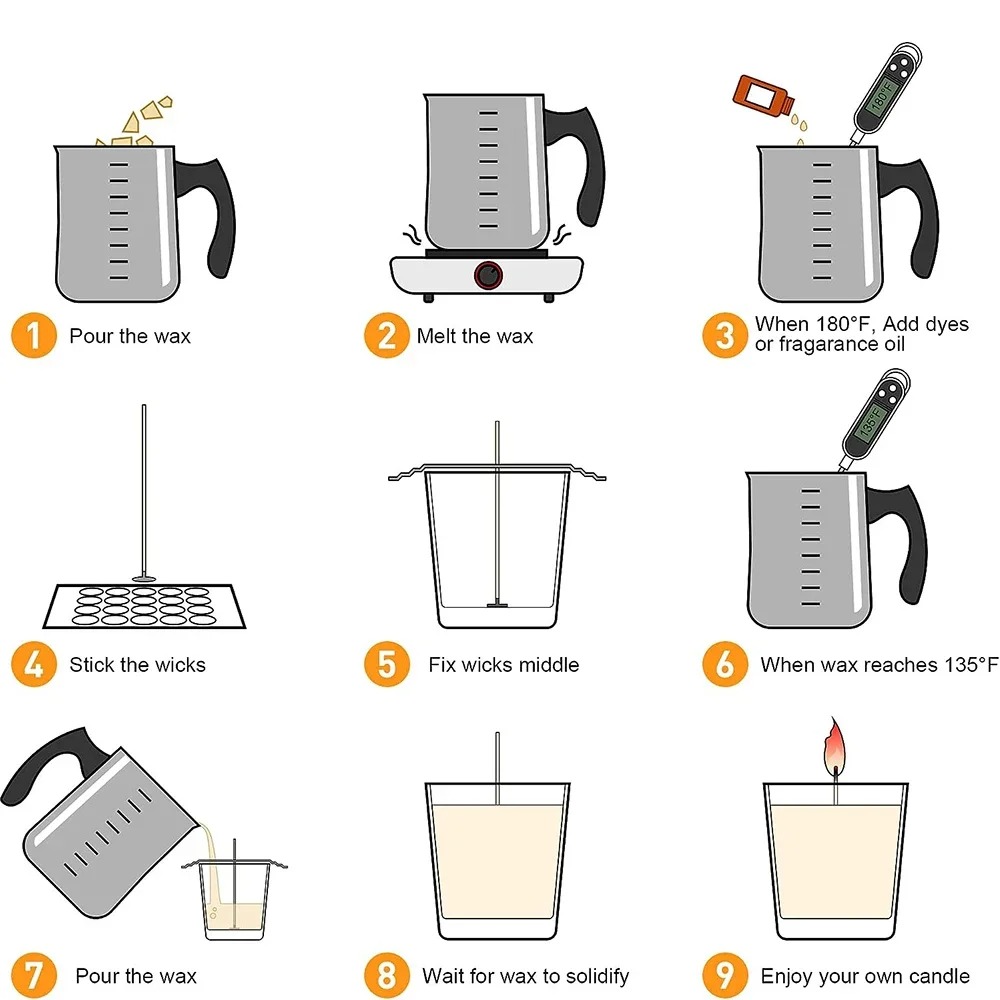 Glintmos DIY Kerzenherstellung – Candle Making Kit Bewertung und Preis